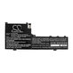 Батерия за Lenovo Yoga S740 14, IdeaPad S740-14IIL, 3950mAh, Li-Pol, 15.36V, L19L4PD2, HQ