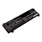 Батерия за Asus ROG Strix G15, G17, 3500mAh, Li-Pol, 15.48V, C41N2010, HQ