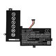 Батерия за Asus VivoBook Flip TP501, TP501UA, 4000mAh, Li-Pol, 7.6V, C21N1518, HQ