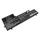 Батерия за Lenovo Yoga Slim 7-15IIL, 4500mAh, Li-Pol, 15.44V, L19C4PF5, HQ