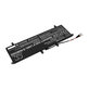 Батерия за Asus ZenBook DUO 14, 4050mAh, Li-Pol, 15.4V, C41N2004, HQ
