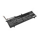 Батерия за Asus ZenBook DUO 14, 4050mAh, Li-Pol, 15.4V, C41N2004, HQ