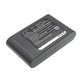 Батерия за Dyson DC31, DC34, DC35, DC44, 1500mAh, Li-Ion, 22.2V, 17083-2811, HQ