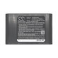 Батерия за Dyson DC31, DC34, DC35, DC44, 1500mAh, Li-Ion, 22.2V, 17083-2811, HQ