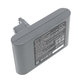 Батерия за Dyson DC31, DC34, DC35, DC44, DC45, DC56, 1500mAh, Li-Ion, 22.2V, 965557-03, HQ