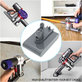 Батерия за Dyson DC31, DC34, DC35, DC44, DC45, DC56, 1500mAh, Li-Ion, 22.2V, 965557-03, HQ