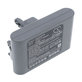 Батерия за Dyson DC31, DC34, DC35, DC44, DC56, 2500mAh, Li-Ion, 22.8V, 965557-03, HQ