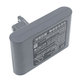 Батерия за Dyson DC31, DC34, DC35, DC44, DC56, 2500mAh, Li-Ion, 22.8V, 965557-03, HQ