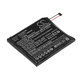 Батерия за CAT S61, 4000mAh, Li-Pol, 3.8V, APP00262, HQ