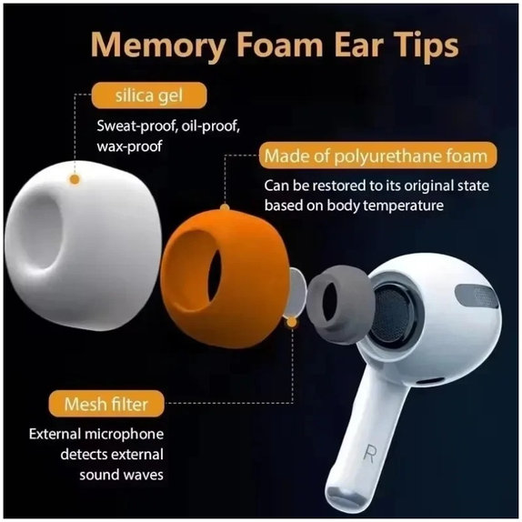 Резервни силиконови накрайници за AirPods 3 Pro, Мемори пяна, комплект (L, M, S), Бял