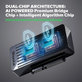 USB-C / USB 3.0 към SATA адаптер за HDD/SSD с дисплей, 12V/3A EU
