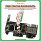 Силиконова термопаста Relife RL-407, 6 W/mK, 20g, розова