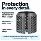 Заден капак на филтъра за Dyson Airwrap HS01, HS05