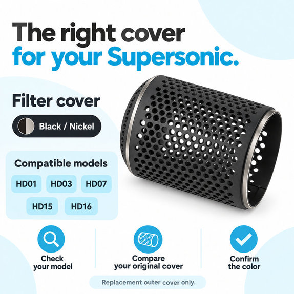 Капак на филтъра за Dyson Supersonic HD01, HD03, HD07, HD15, HD16, Black / Nickel