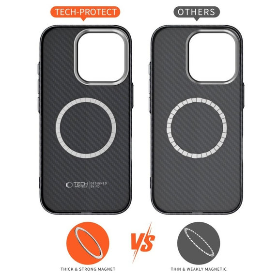 Калъф Ion Carbon MagSafe за Samsung S25 Ultra, черна/сребриста, Tech-Protect