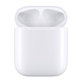 Резервен калъф за зареждане за Apple AirPods 2nd Gen (2019) B