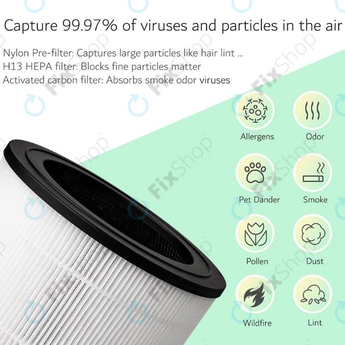 Philips 600-series, AC0650/10, AC0651/10, Air/FY0611 - HEPA филтър (Активен въглен)