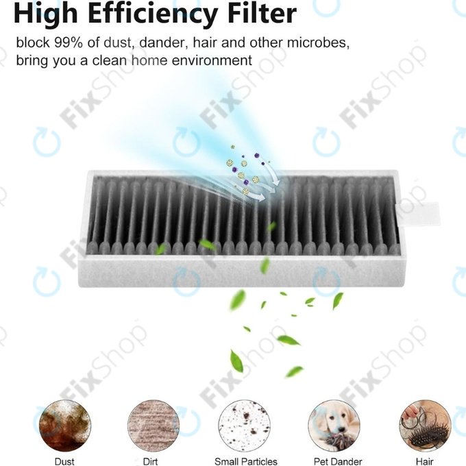 Прахов филтър за Ecovacs X11, X11 Omni, X11 Pro, X11 Pro Omni