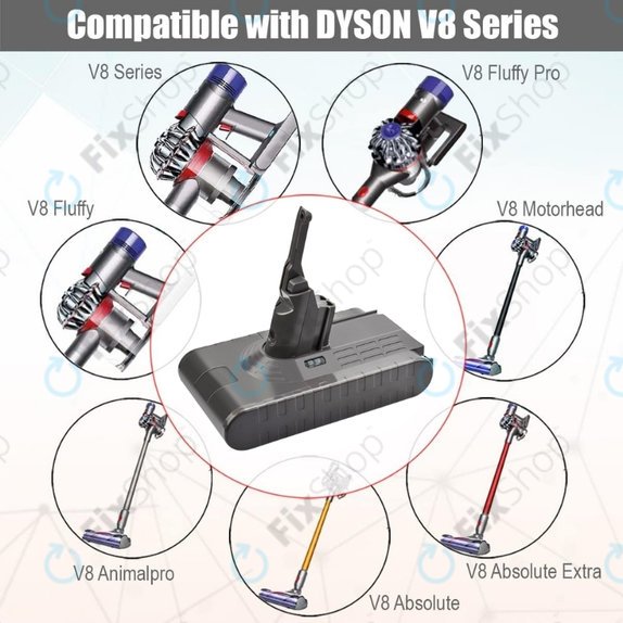 Батерия за Dyson V8, 215681, PM8-US-HFB1497A, Li-Ion 21.6V 4000mAh