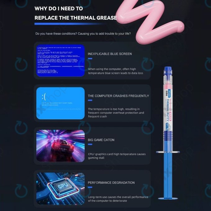 Термална паста за телефони и таблети iFixes i506 Pink Performance Thermal Compound, 50g