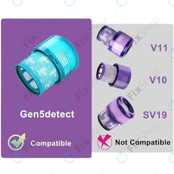HEPA филтър, 2 бр. за Dyson Gen5