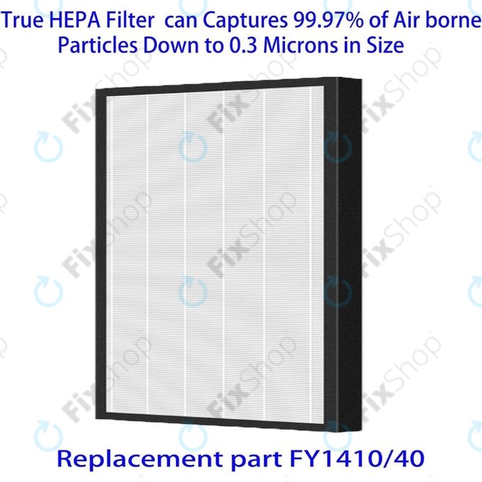 Philips 1000-series, 1000i-series, AC1214, AC1215, AC1217 - Комплект филтри (HEPA + Активен въглен)