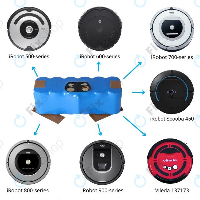 Батерия за iRobot Roomba 500, 600, 700, 800, 900-series, Scooba 450, Vileda 137173, 11702, GD-Roomba-500, VAC-500NMH-33, Ni-MH 14.4V 4000mAh