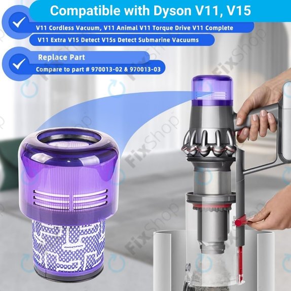 Прахов филтър за Dyson V11, V15