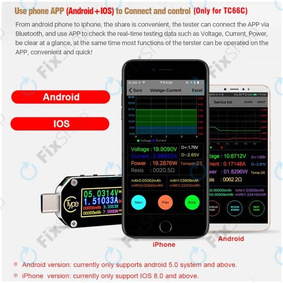USB мултицет (USB-C), Joy-it JT-TC66C