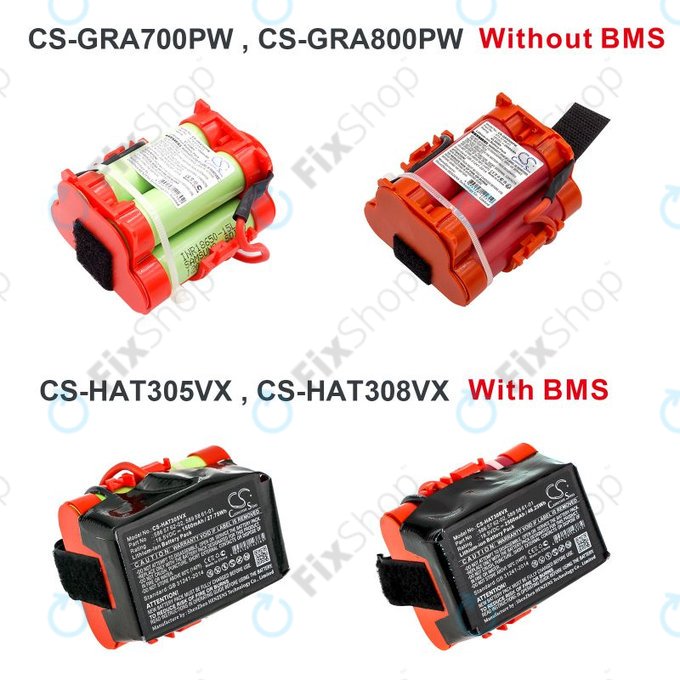 Батерия за Gardena R40, R50, R70, R80, Husqvarna Automower 305, 2500mAh, Li-Ion, 18.5V, 586 57 62-02, HQ