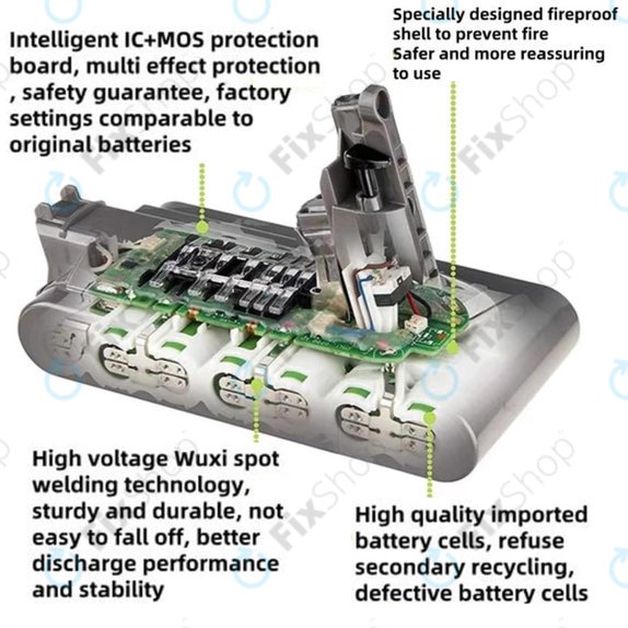 Батерия за Dyson V12, SV30, 394167-1, 386706-85, 965470-01, Li-Ion 25.2V 2500mAh, HQ