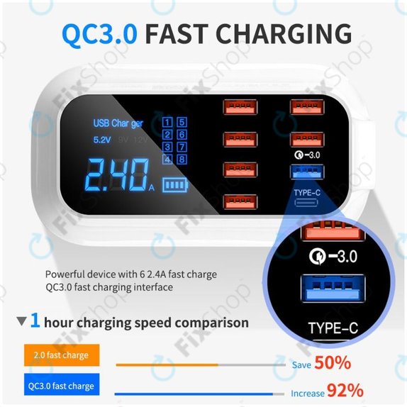 USB зарядна станция с USB 3.0 и USB-C, Asometech Model E