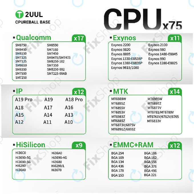 Платформа за CPU reballing 2UUL BH17
