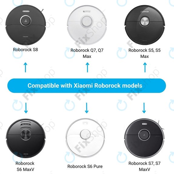 Зарядна станция за Xiaomi Roborock S5 Max, S6 Pure, S6 MaxV, S7, S7 MaxV, Q7, Q7 Max, бял, White