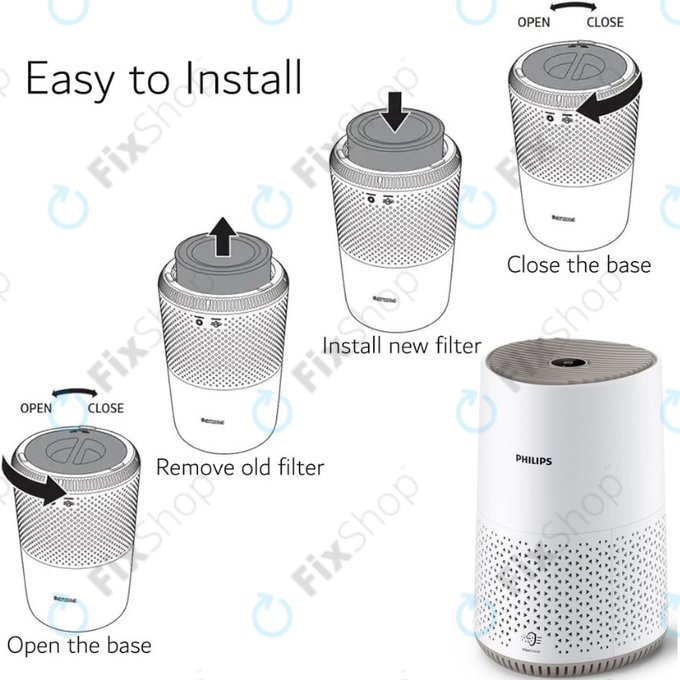 Philips 600-series, AC0650/10, AC0651/10, Air/FY0611 - HEPA филтър (Активен въглен)