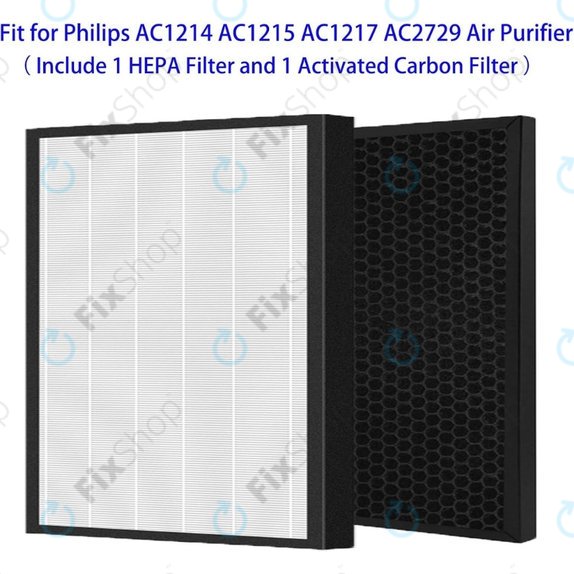 Philips 1000-series, 1000i-series, AC1214, AC1215, AC1217 - Комплект филтри (HEPA + Активен въглен)