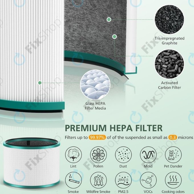 Dyson Pure Hot + Cool-series, Pure Cool Desk-series - HEPA филтър (Каталитичен слой) (Green)