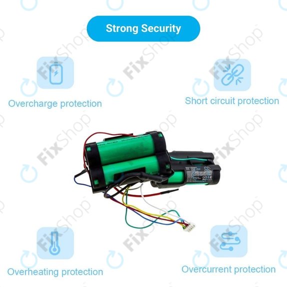 Батерия за Philips PowerPro Duo, PowerPro Aqua, 5ICR19/65, Li-Ion 18.5V 2500mAh, HQ