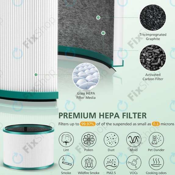 Dyson Pure Hot + Cool-series, Pure Cool Desk-series - HEPA филтър (Каталитичен слой) (Green)