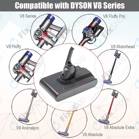 Батерия за Dyson V8, 215681, PM8-US-HFB1497A, Li-Ion 21.6V 2000mAh