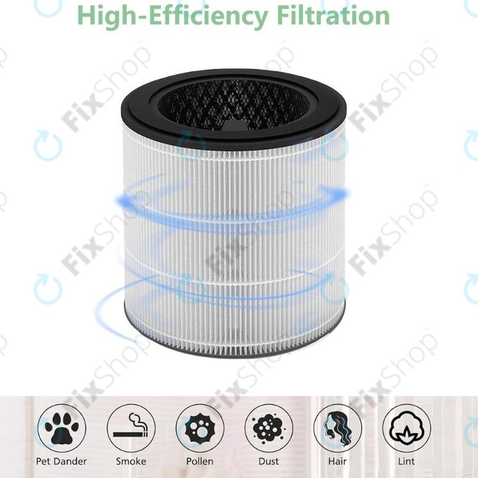 Philips 800-series, AC0830/10, AC0820/10, AC0820/30, AC0819/10 - HEPA филтър 3-в-1 (Активен въглен)