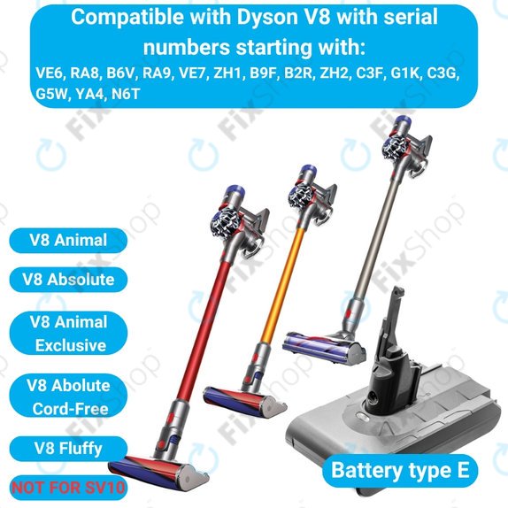 Батерия за Dyson V8, 215681, PM8-US-HFB1497A, Li-Ion 21.6V 2600mAh, HQ