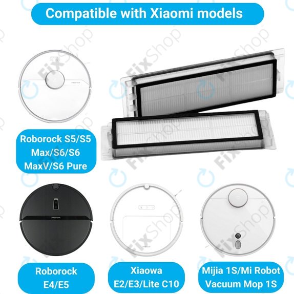 HEPA филтър за Xiaomi Roborock S5 (Mijia 1S), S5 Max, S6, S6 MaxV, S6 Pure, E4, E5, Mi Robot Vacuum Mop 1S, Xiaowa E2, E3, Lite C10 (2pcs)