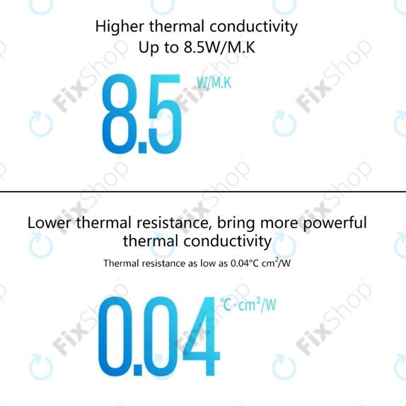 Термопроводима подложка Honeywell PTM7950, 8.5 W/mK, 80 × 160 × 0.2mm