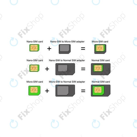 SIM адаптер 3 в 1 (NanoSIM, MicroSIM, MiniSIM) + отварачка за SIM слот