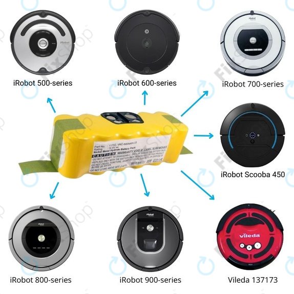 Батерия за iRobot Roomba 500, 600, 700, 800, 900-series, Scooba 450, Vileda 137173, 11702, GD-Roomba-500, VAC-500NMH-33, Ni-MH 14.4V 3500mAh