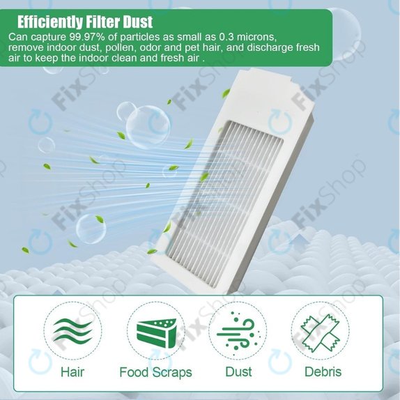 HEPA филтър, 2 бр. за Ecovacs Deebot N20, N20 Plus, N20 Pro Plus