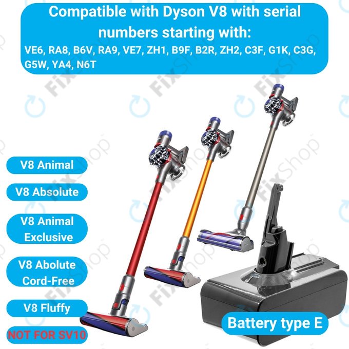 Батерия за Dyson V8, 215681, PM8-US-HFB1497A, Li-Ion 21.6V 5000mAh, HQ