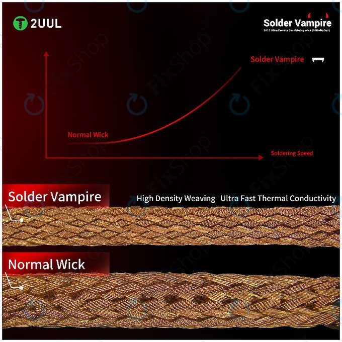Отпояваща оплетка Solder Vampire 2UUL DW16, 10 бр.