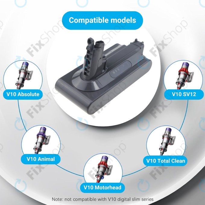 Батерия за Dyson V10, 969352-02, SV12, 206340, Li-Ion 25.2V 3000mAh, HQ
